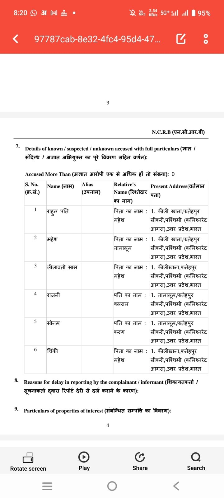 दहेज उत्पीड़न का मामला: सीकरी में बुलेट न मिलने पर विवाहिता का गला घोटने की कोशिश, पति समेत 6 पर केस दर्ज